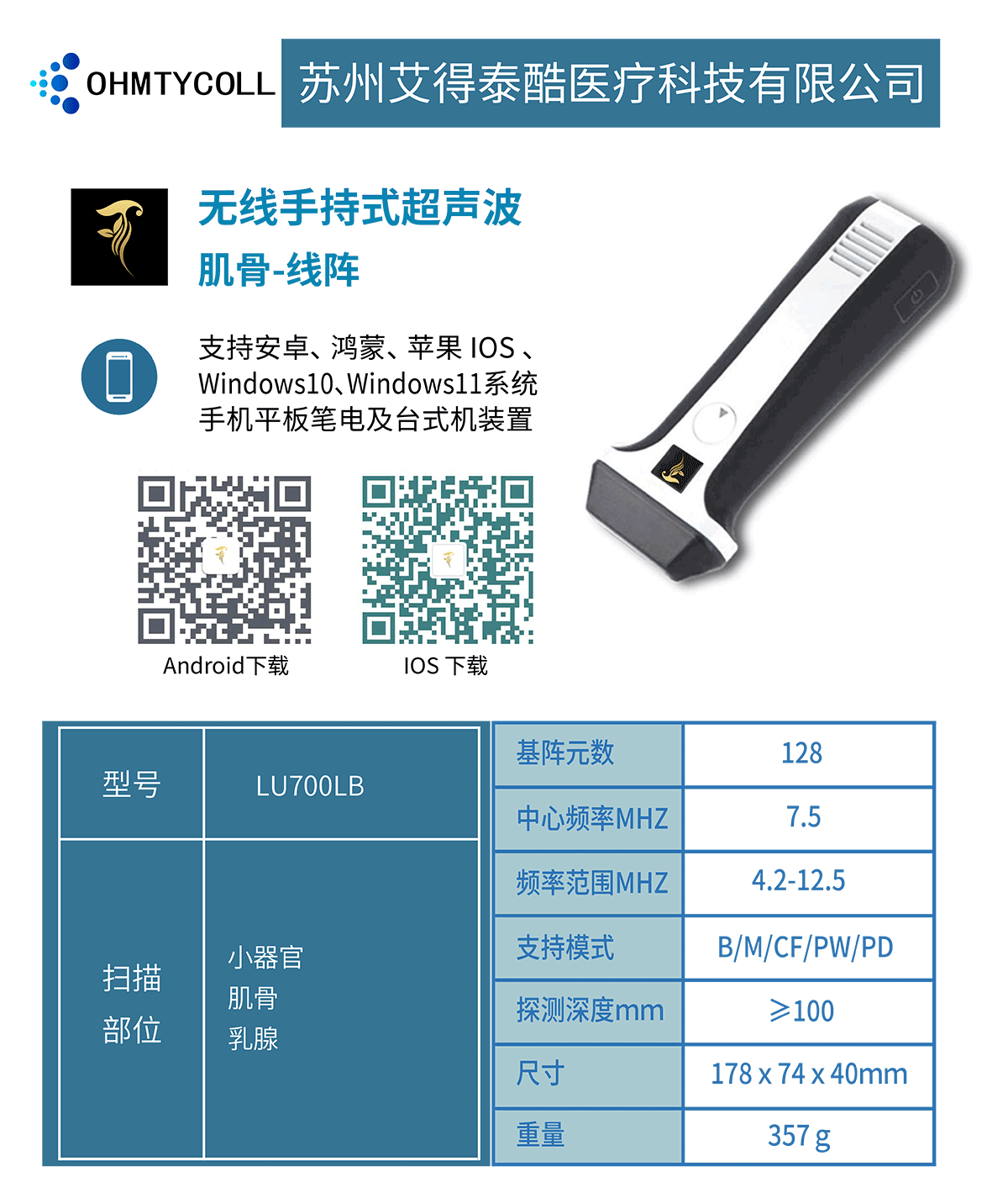 2.　產(chǎn)品中心　醫(yī)美詳情頁(yè)文件（通用思源黑體）2024.01_01.png
